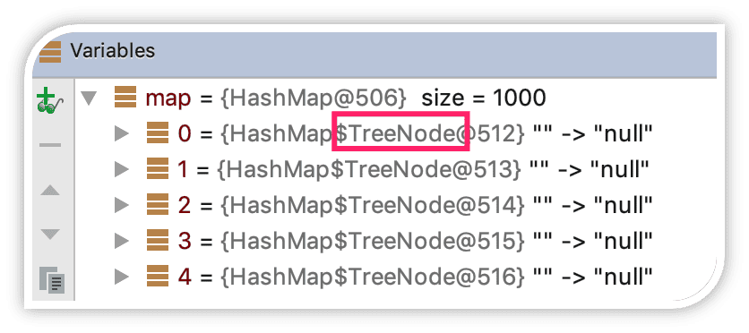 TreeNode Variables