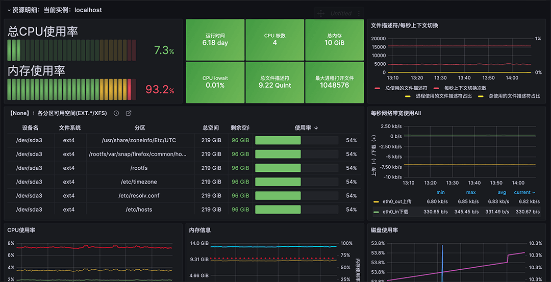 docker-node-exporter